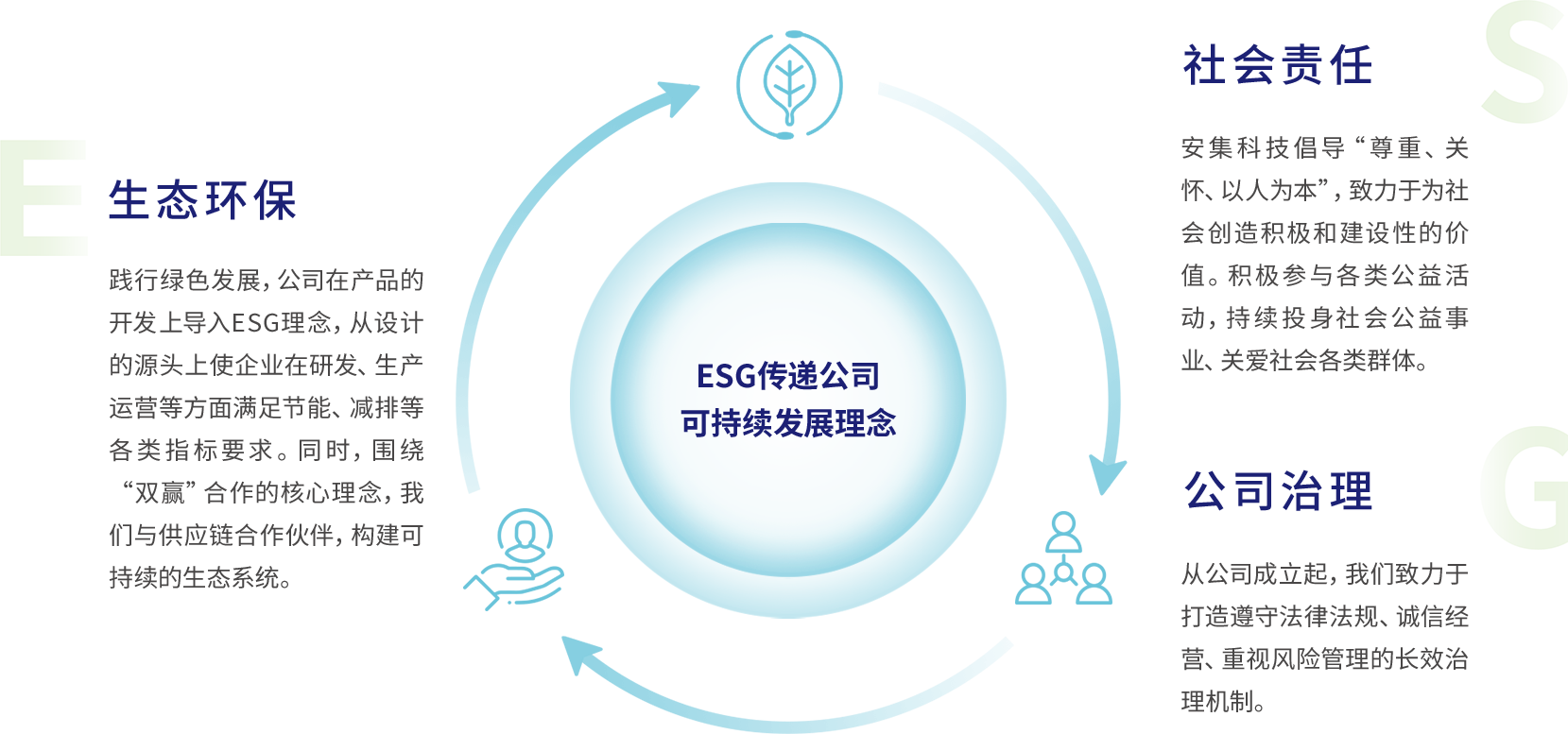 开元国际